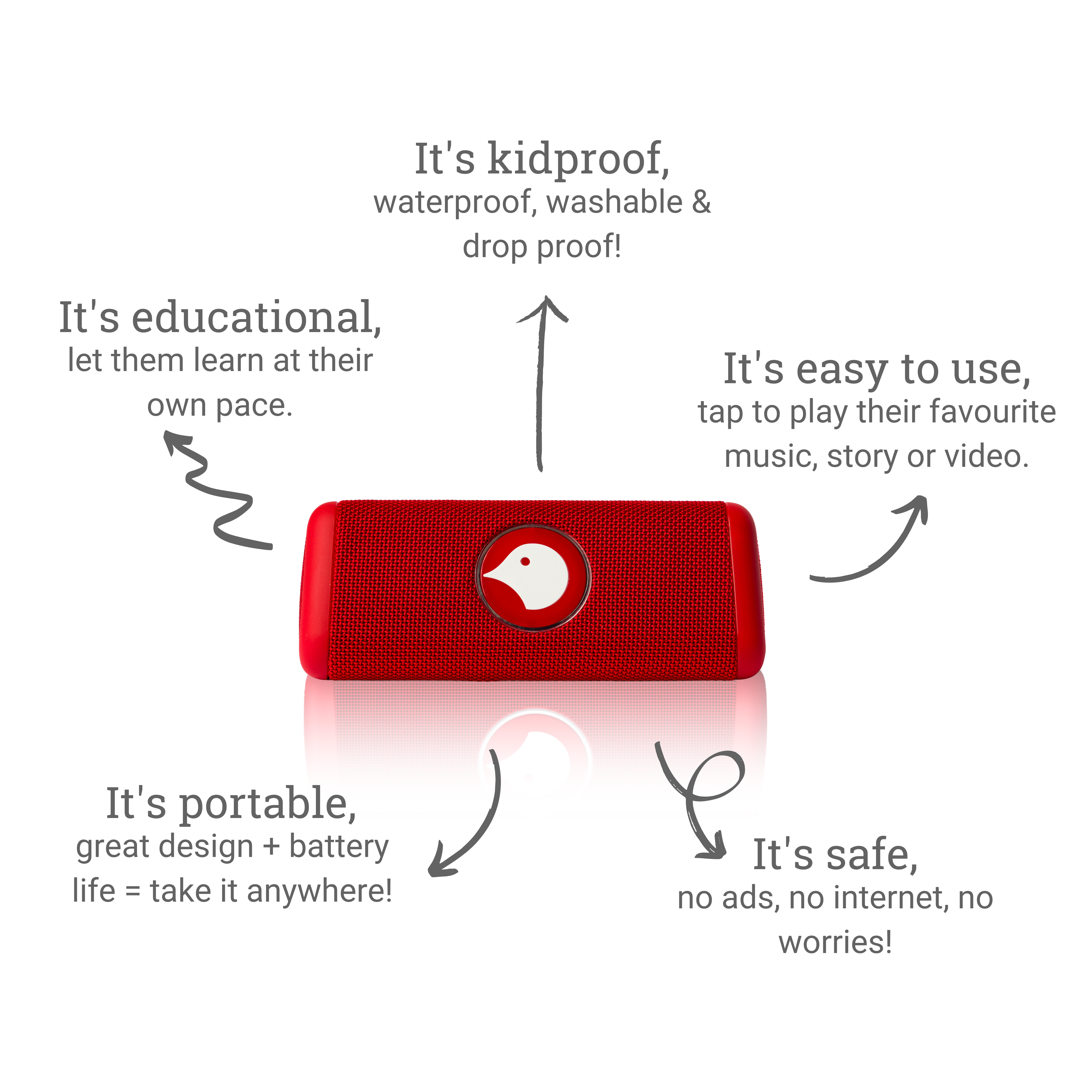 Disney | Birde Player - Cars Collectors Edition Bundle